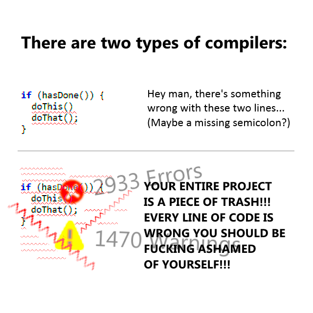 There are two types of compilers